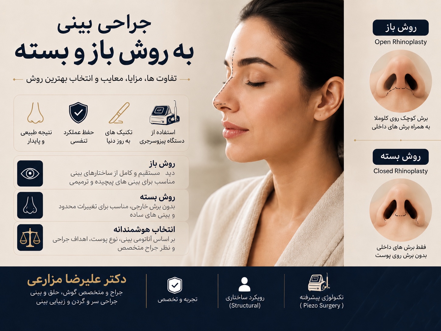 مقایسه جراحی بینی به روش باز و بسته